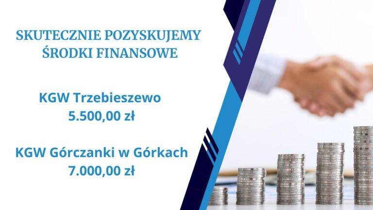 Dofinansowanie dla Kół Gospodyń Wiejskich – nowe inicjatywy dla mieszkańców