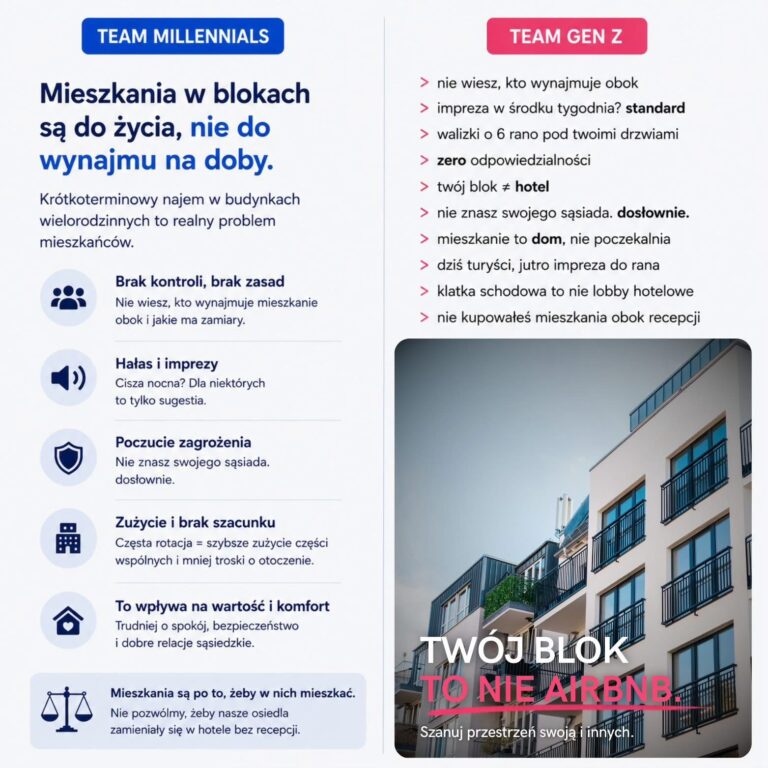 „Twoje osiedle to&nbsp;nie&nbsp;hotel”. Coraz większy problem niekontrolowanego najmu krótkoterminowego w&nbsp;Polsce