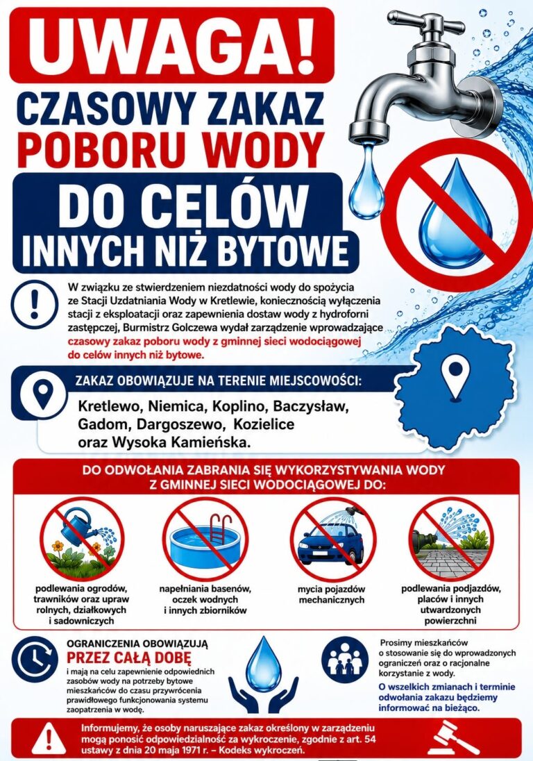 Na&nbsp;części terytorium gminy  Golczewo wprowadzono czasowy zakaz poboru wody do&nbsp;celów innych NIŻ BYTOWE
