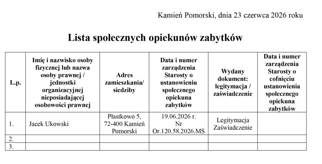 Lista spolecznych opiekunow zabytkow z dnia 23.06