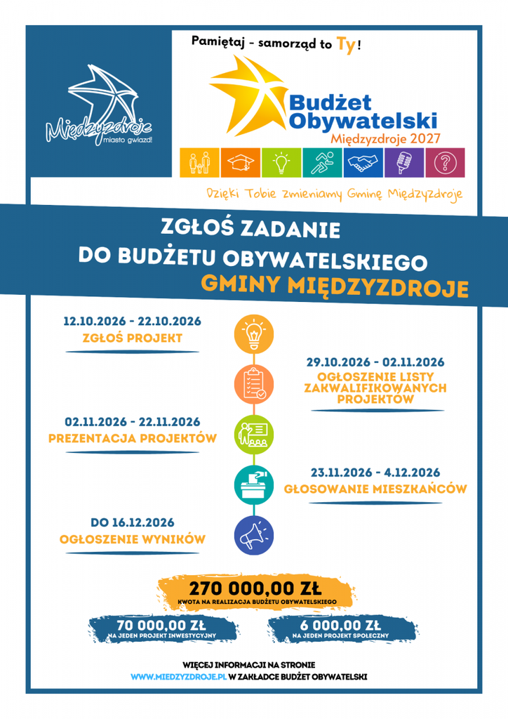 MBO 2027 plakat