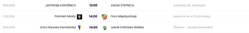 Piłkarski weekend w powiecie kamieńskim. Derby w Stuchowie i walka o ważne ligowe punkty 3 image 19