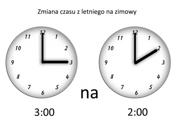zmiana